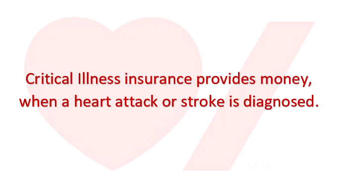 Critical Illness Insurance provides money, when a heart attack or stroke is diagnosed.